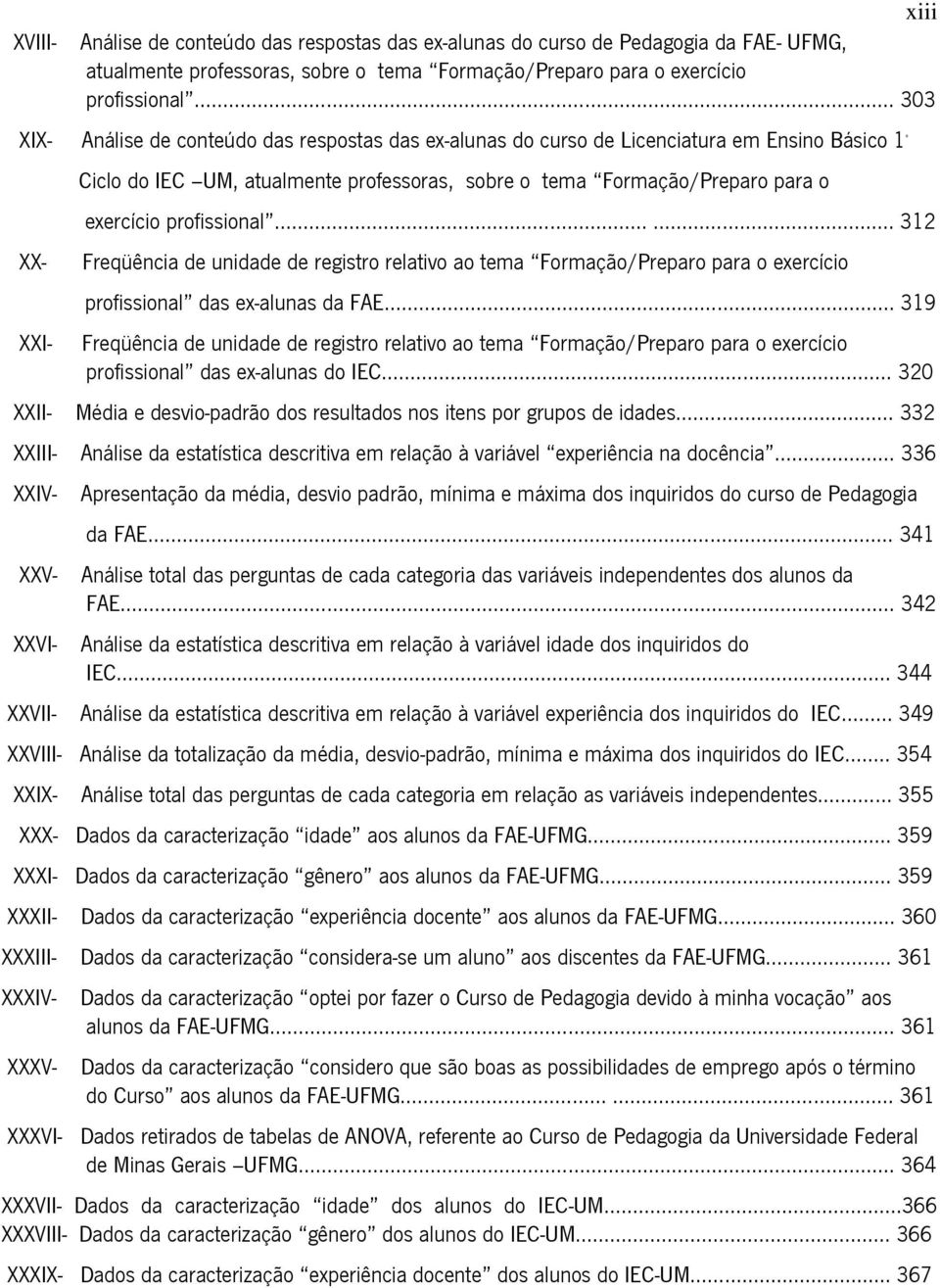 exercício profissional...... 312 Freqüência de unidade de registro relativo ao tema Formação/Preparo para o exercício profissional das ex-alunas da FAE.