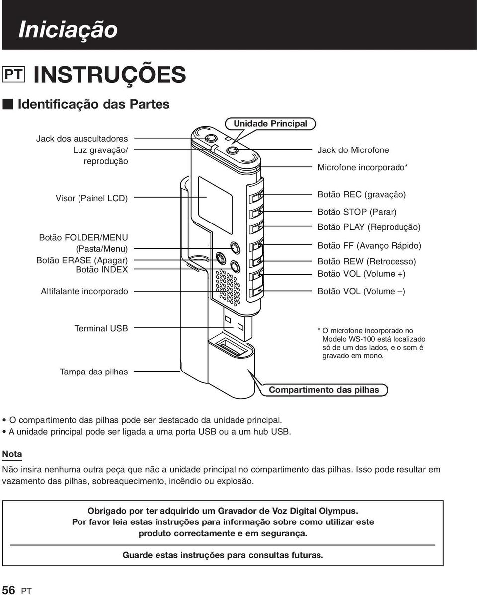+) Botão VOL (Volume ) Terminal USB Tampa das pilhas * O microfone incorporado no Modelo WS-100 está localizado só de um dos lados, e o som é gravado em mono.