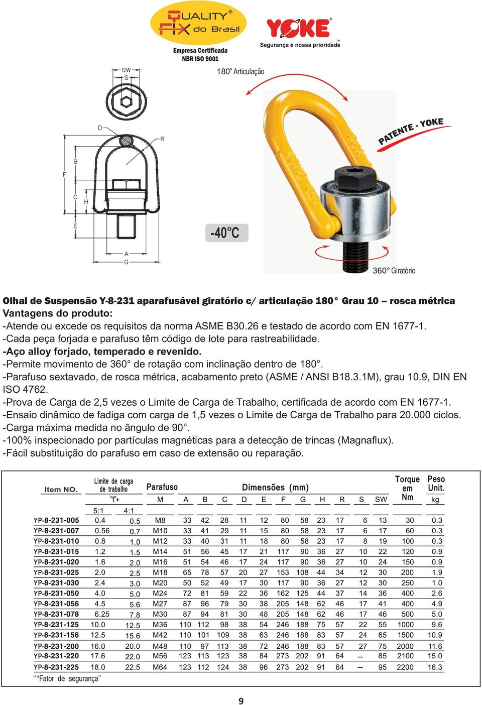 -Permite movimento de 360 de rotação com inclinação dentro de 180. -Parafuso sextavado, de rosca métrica, acabamento preto (ASME / ANSI B18.3.1M), grau 10.9, DIN EN ISO 4762.