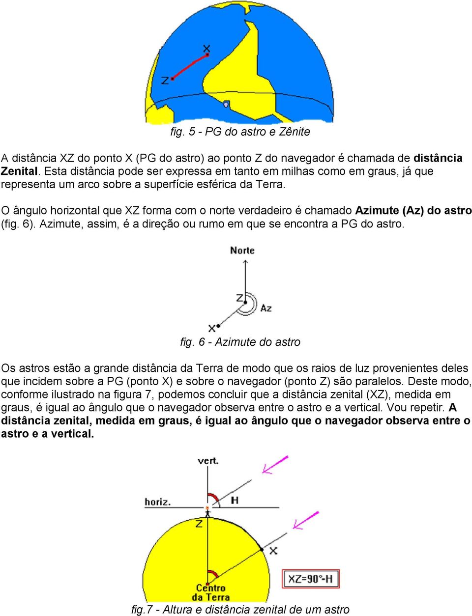 O ângulo horizontal que XZ forma com o norte verdadeiro é chamado Azimute (Az) do astro (fig. 6). Azimute, assim, é a direção ou rumo em que se encontra a PG do astro. fig.