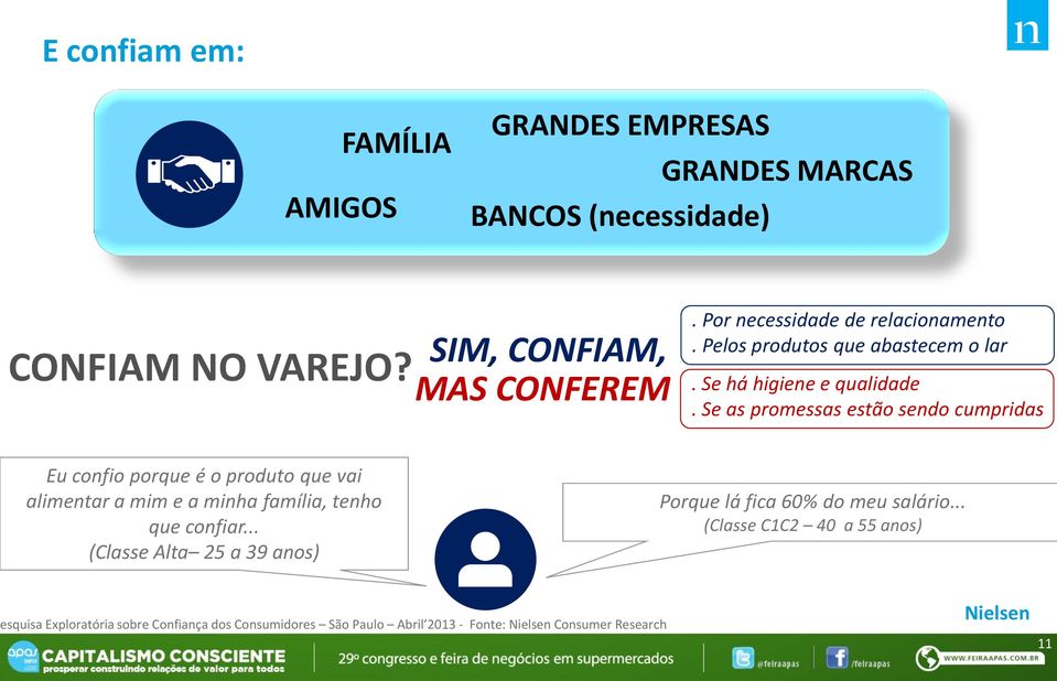 Se as promessas estão sendo cumpridas Eu confio porque é o produto que vai alimentar a mim e a minha família, tenho que confiar.