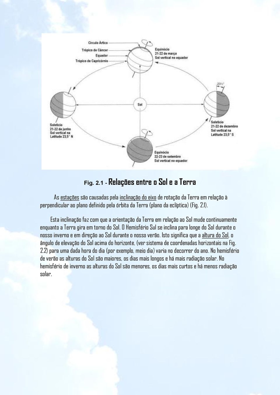 Esta inclinação faz com que a orientação da Terra em relação ao Sol mude continuamente enquanto a Terra gira em torno do Sol.