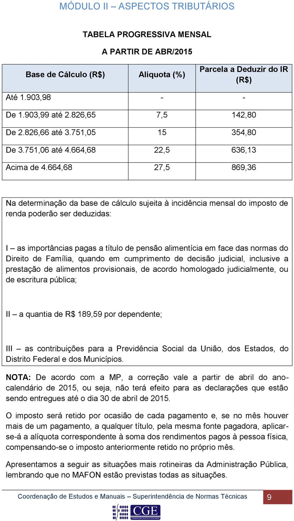 664,68 27,5 869,36 Na determinação da base de cálculo sujeita à incidência mensal do imposto de renda poderão ser deduzidas: I as importâncias pagas a título de pensão alimentícia em face das normas