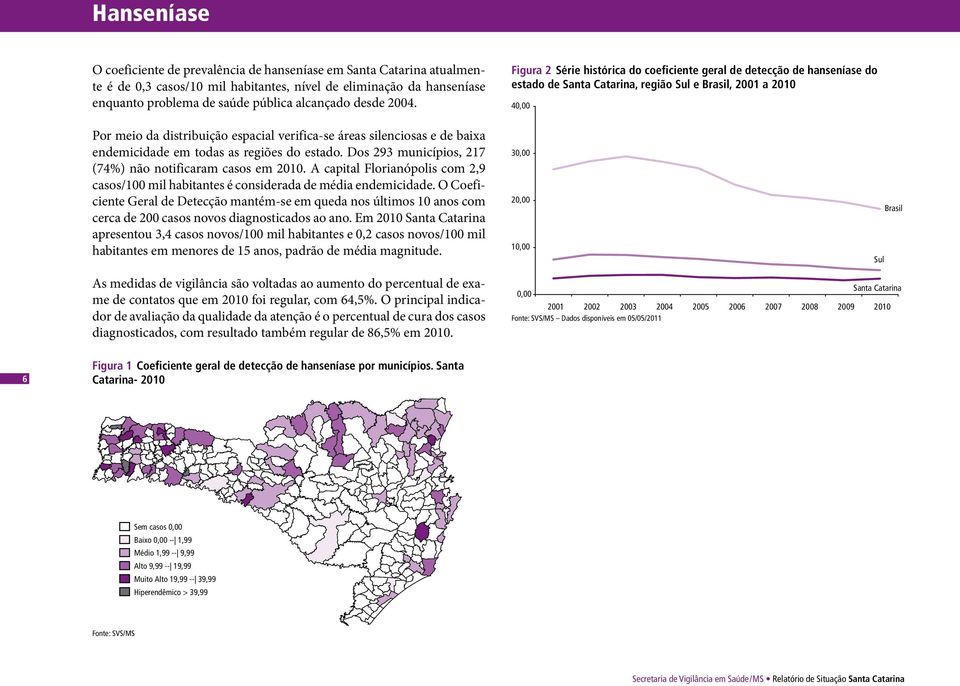 silenciosas e de baixa endemicidade em todas as regiões do estado. Dos 293 municípios, 217 (74%) não notificaram casos em 21.