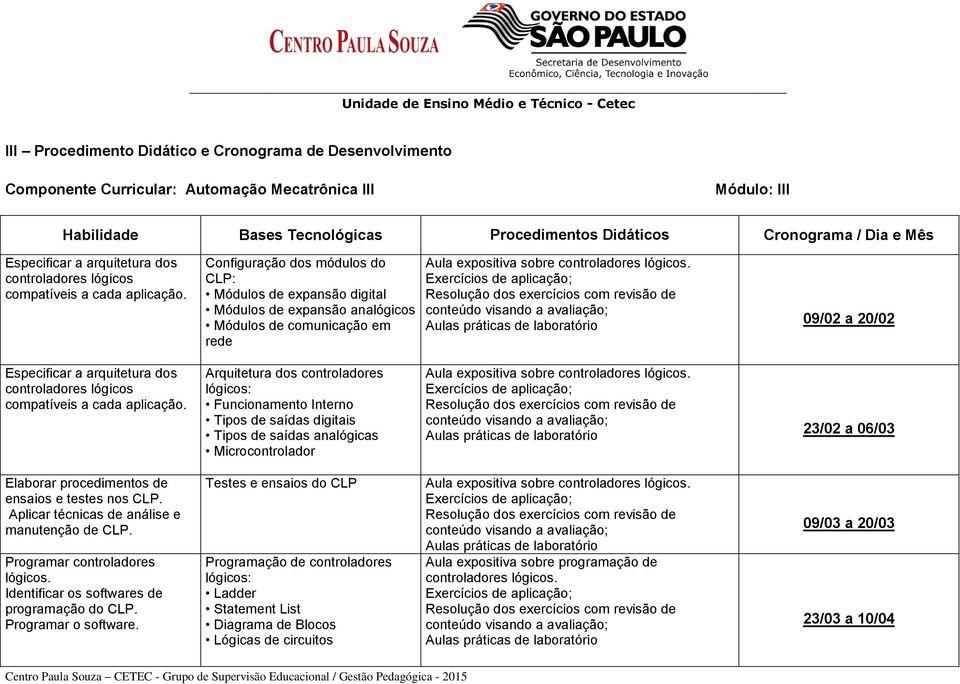 Configuração dos módulos do CLP: Módulos de expansão digital Módulos de expansão analógicos Módulos de comunicação em rede Aula expositiva sobre controladores lógicos.