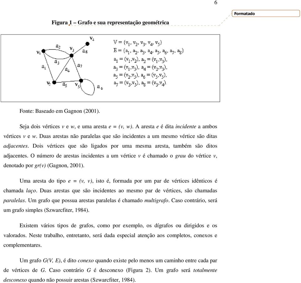 O número de arestas incidentes a um vértice v é chamado o grau do vértice v, denotado por gr(v) (Gagnon, 2001).