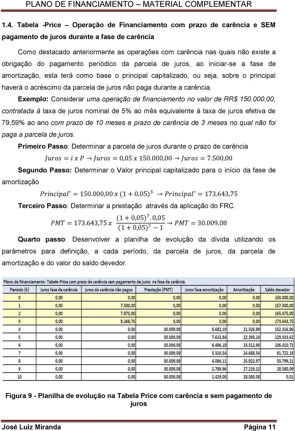 juros não paga durante a carência. Exemplo: Considerar uma operação de financiamento no valor de RR$ 150.