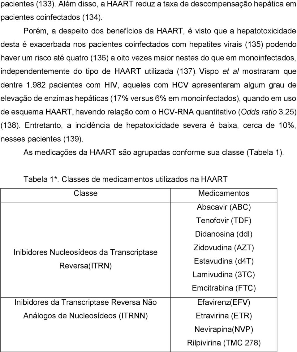 maior nestes do que em monoinfectados, independentemente do tipo de HAART utilizada (137). Vispo et al mostraram que dentre 1.