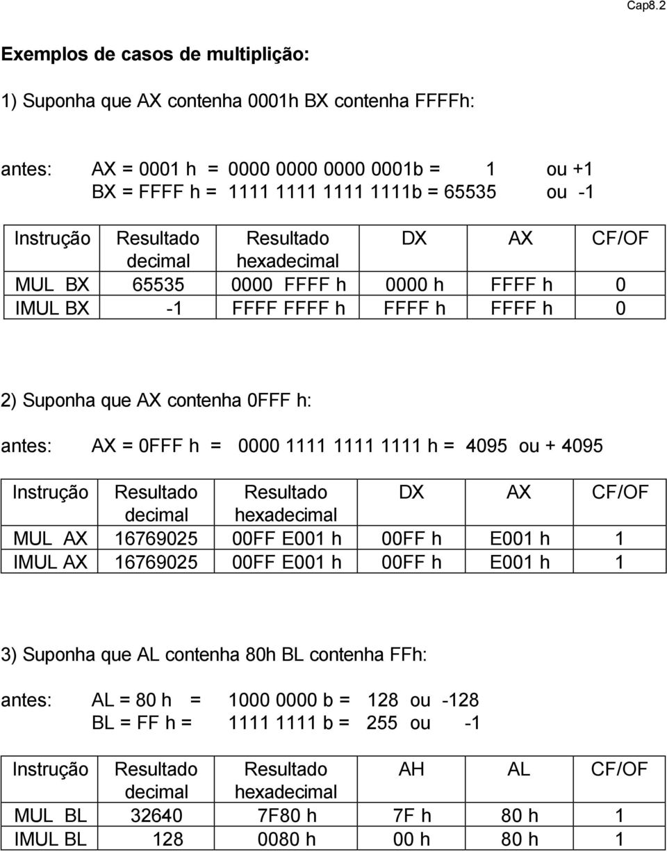 0000 1111 1111 1111 h = 4095 ou + 4095 Instrução Resultado Resultado DX AX CF/OF decimal hexadecimal MUL AX 16769025 00FF E001 h 00FF h E001 h 1 IMUL AX 16769025 00FF E001 h 00FF h E001 h 1 3)