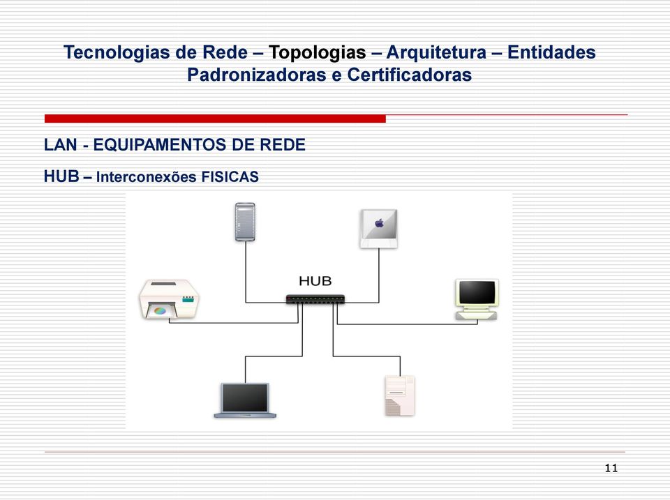 DE REDE HUB