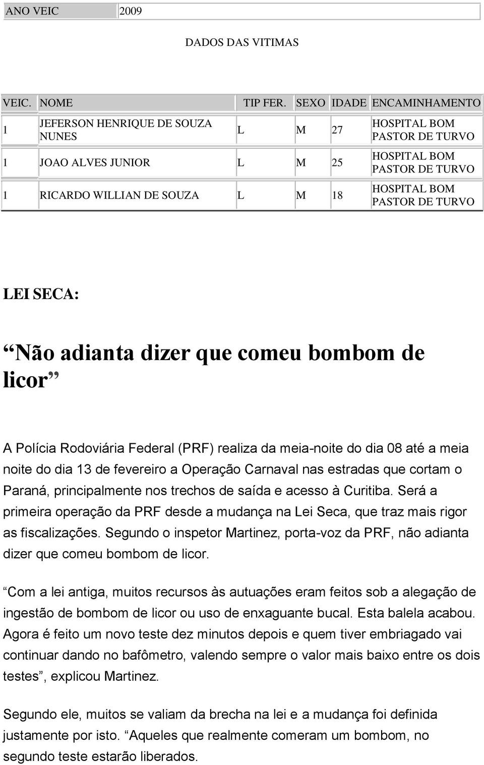 adianta dizer que comeu bombom de licor A Polícia Rodoviária Federal (PRF) realiza da meia-noite do dia 08 até a meia noite do dia 13 de fevereiro a Operação Carnaval nas estradas que cortam o