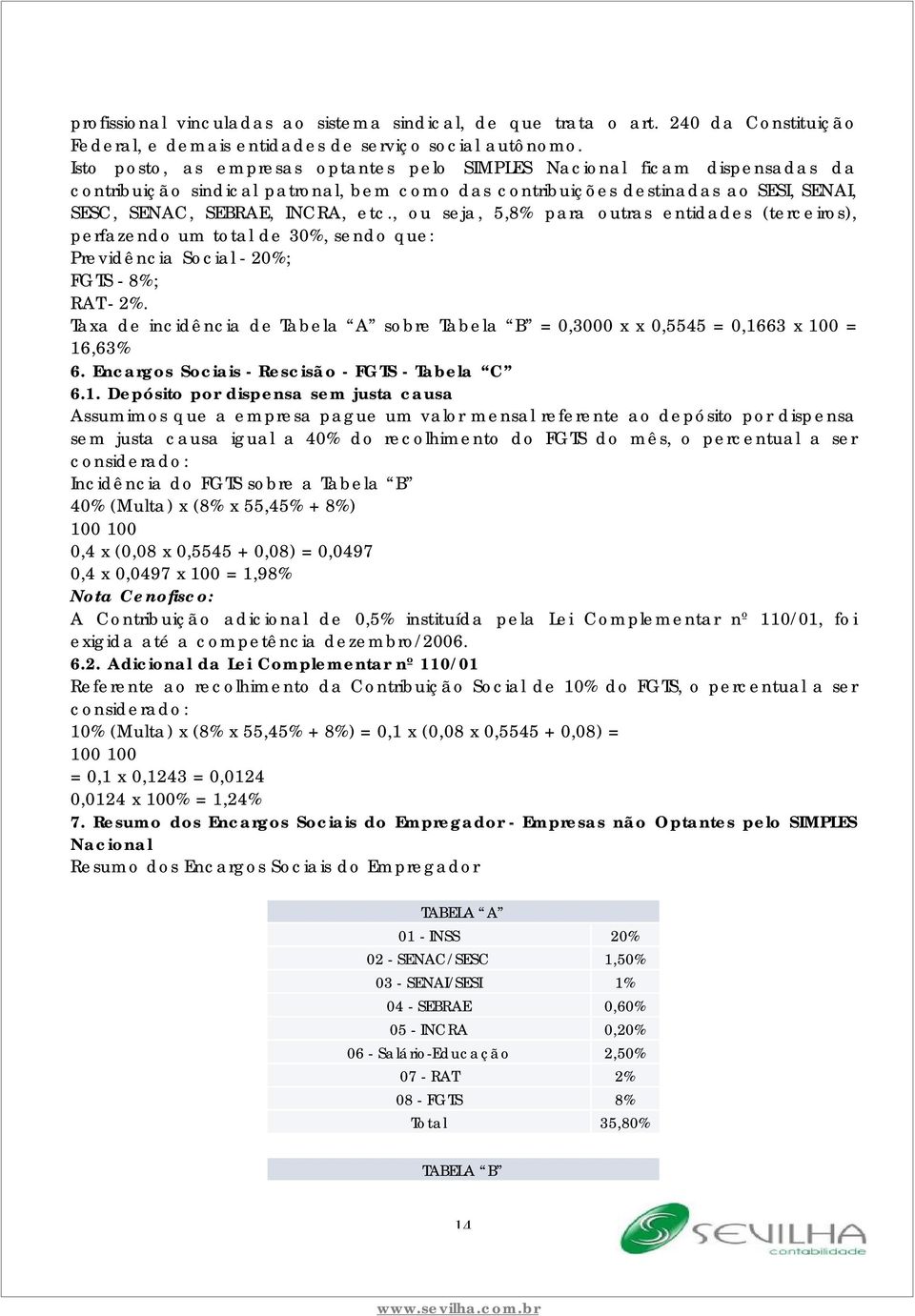 , ou seja, 5,8% para outras entidades (terceiros), perfazendo um total de 30%, sendo que: Previdência Social - 20%; FGTS - 8%; RAT - 2%.