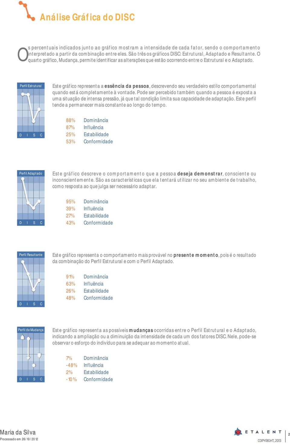 Perfil Estrutural Este gráfico representa a essência da pessoa, descrevendo seu verdadeiro estilo comportamental quando está completamente à vontade.