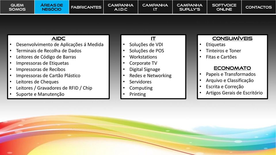 Soluções de VDI Soluções de POS Workstations Corporate TV Digital Signage Redes e Networking Servidores Computing Printing Consumíveis