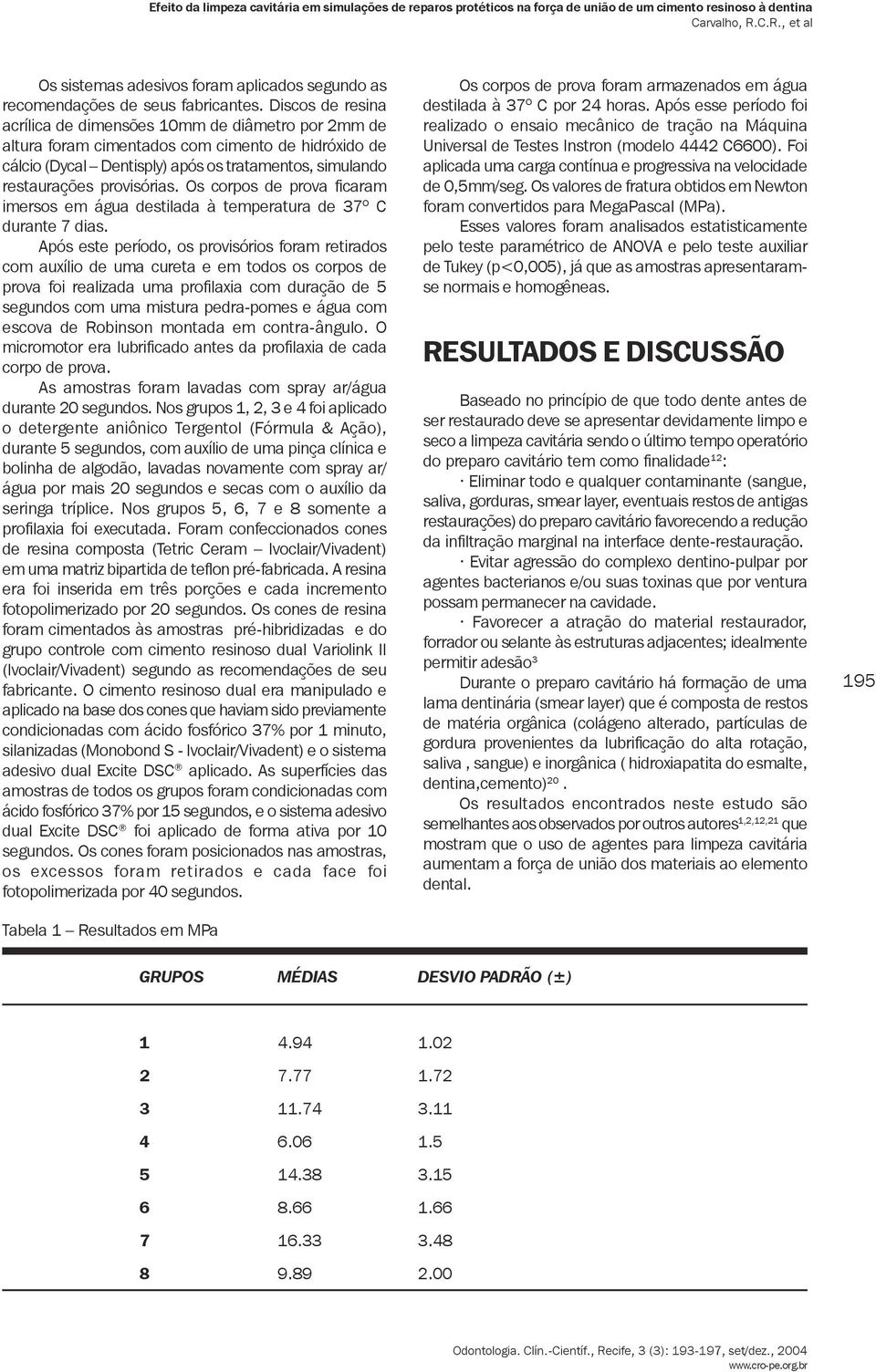 Os corpos de prova ficaram imersos em água destilada à temperatura de 37º C durante 7 dias.