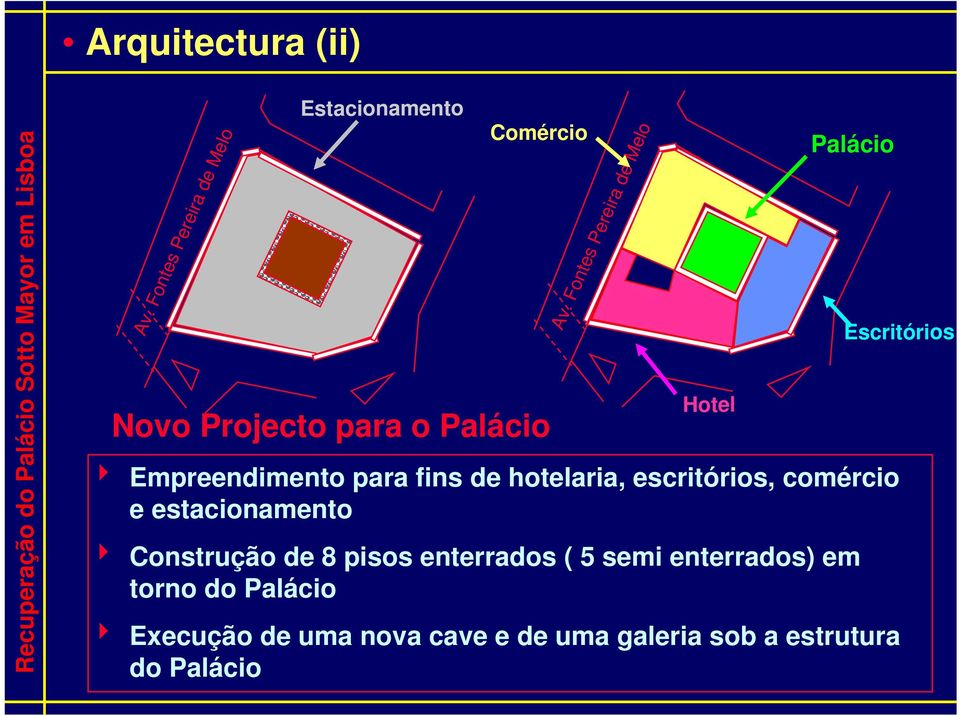 Fontes Pereira de Melo Novo Projecto para o Palácio 4 Empreendimento para fins de hotelaria,