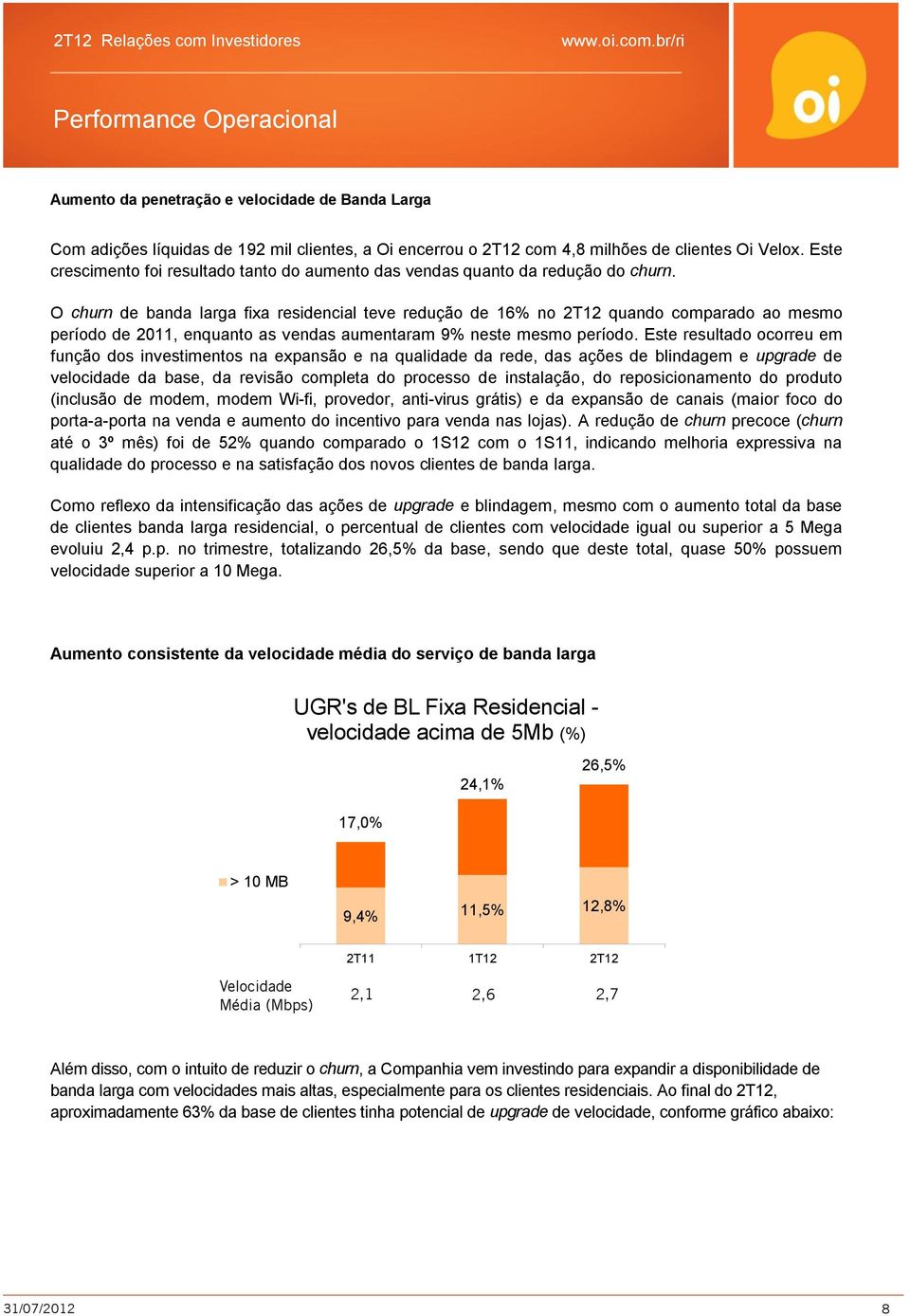 O churn de banda larga fixa residencial teve redução de 16% no 2T12 quando comparado ao mesmo período de 2011, enquanto as vendas aumentaram 9% neste mesmo período.