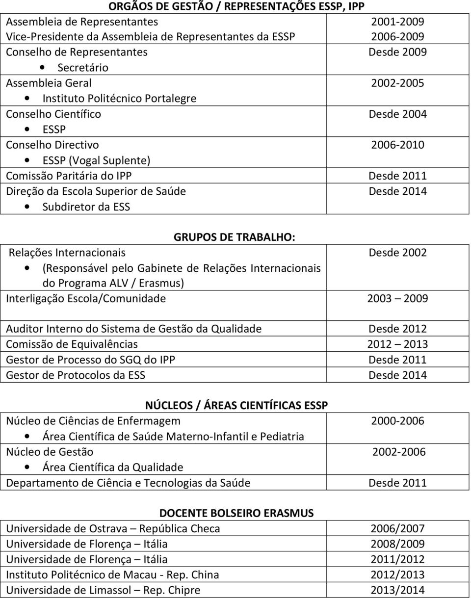 Escola Superior de Saúde Desde 2014 Subdiretor da ESS GRUPOS DE TRABALHO: Relações Internacionais Desde 2002 (Responsável pelo Gabinete de Relações Internacionais do Programa ALV / Erasmus)