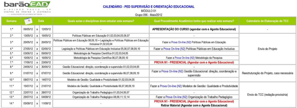 º 13/05/12 a 19/05/12 Políticas Públicas em Educação 01,02,03,04,05,06,07-3.