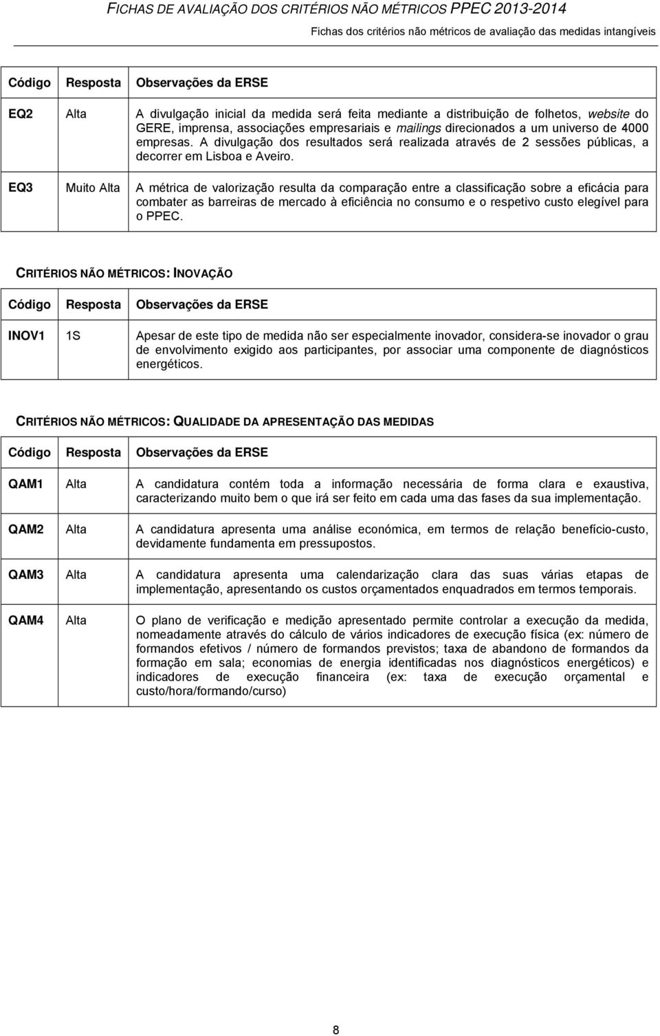 EQ3 Muito Alta A métrica de valorização resulta da comparação entre a classificação sobre a eficácia para combater as barreiras de mercado à eficiência no consumo e o respetivo custo elegível para o