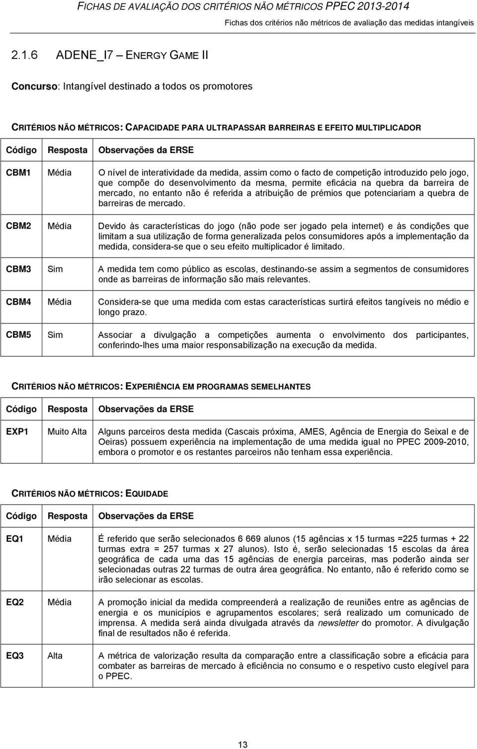 ULTRAPASSAR BARREIRAS E EFEITO MULTIPLICADOR CBM1 Média O nível de interatividade da medida, assim como o facto de competição introduzido pelo jogo, que compõe do desenvolvimento da mesma, permite