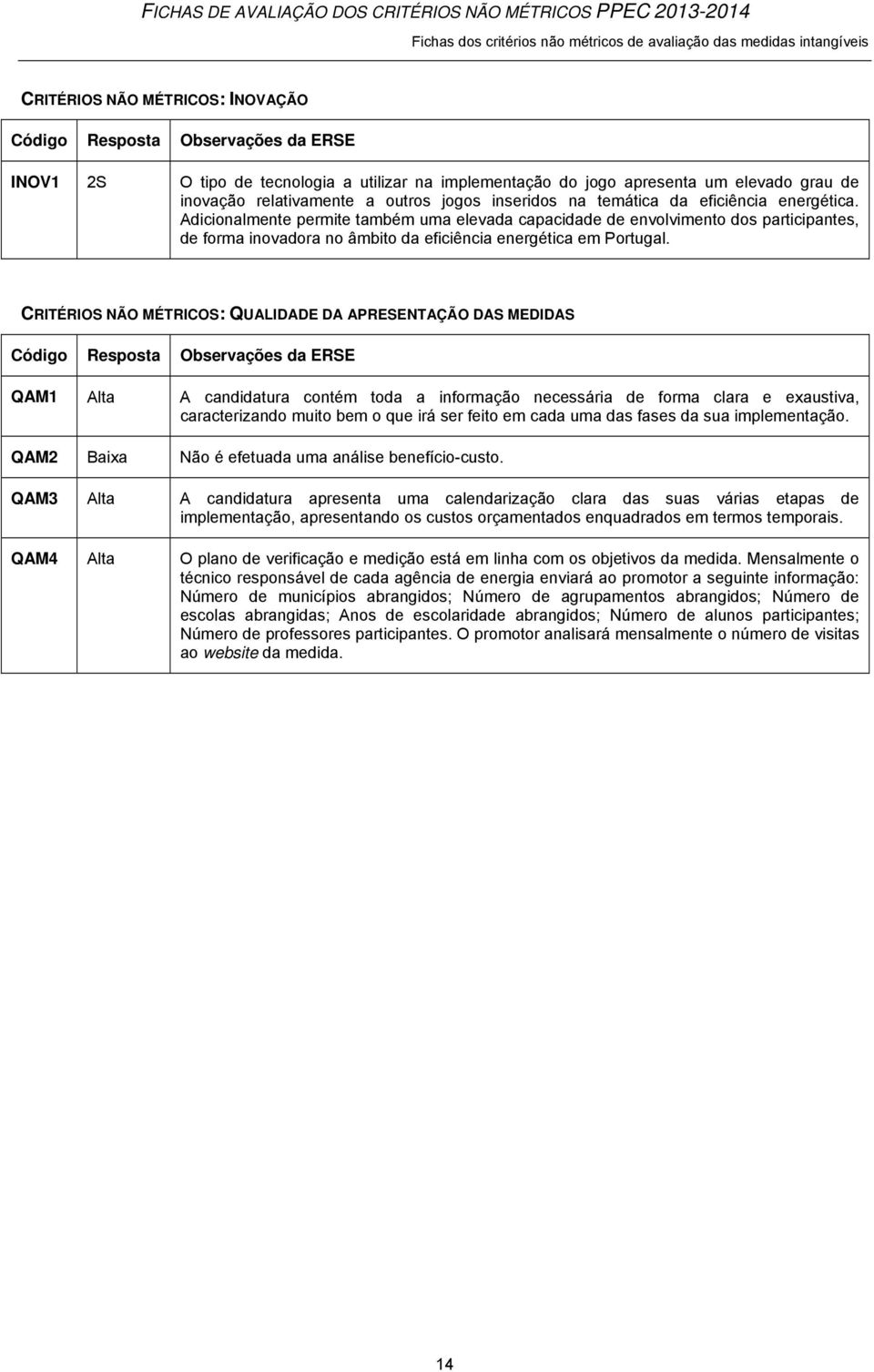 Adicionalmente permite também uma elevada capacidade de envolvimento dos participantes, de forma inovadora no âmbito da eficiência energética em Portugal.