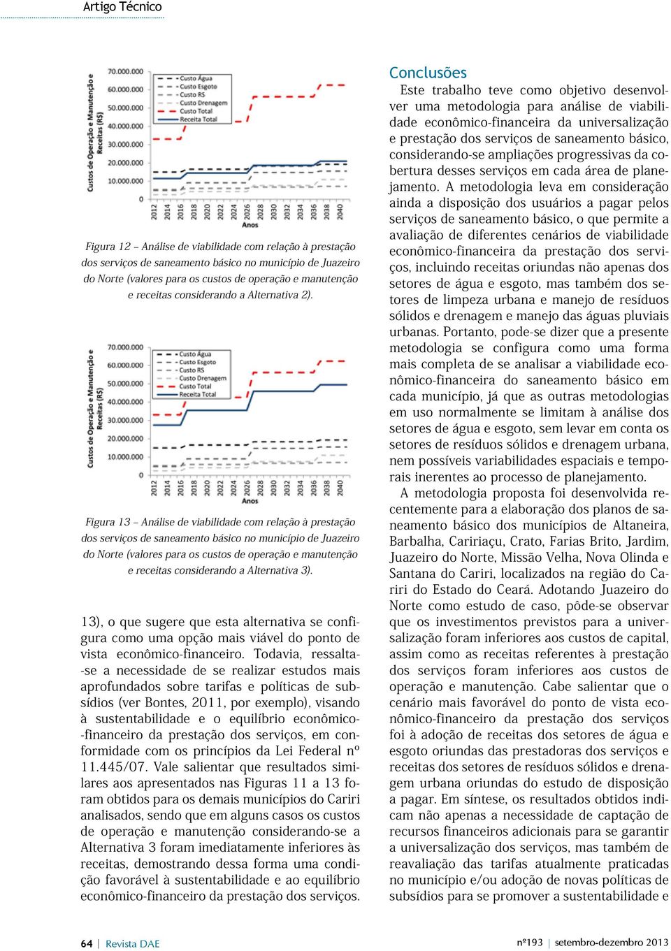 Figura 13 Análise de viabilidade com relação à prestação dos serviços de saneamento básico no município de Juazeiro do Norte (valores para os custos de operação e manutenção e receitas considerando a