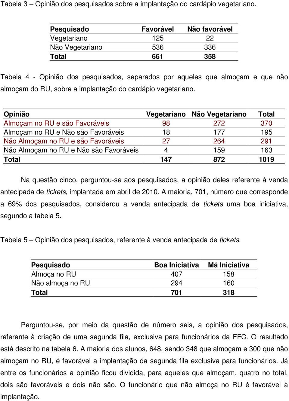 implantação do cardápio vegetariano.