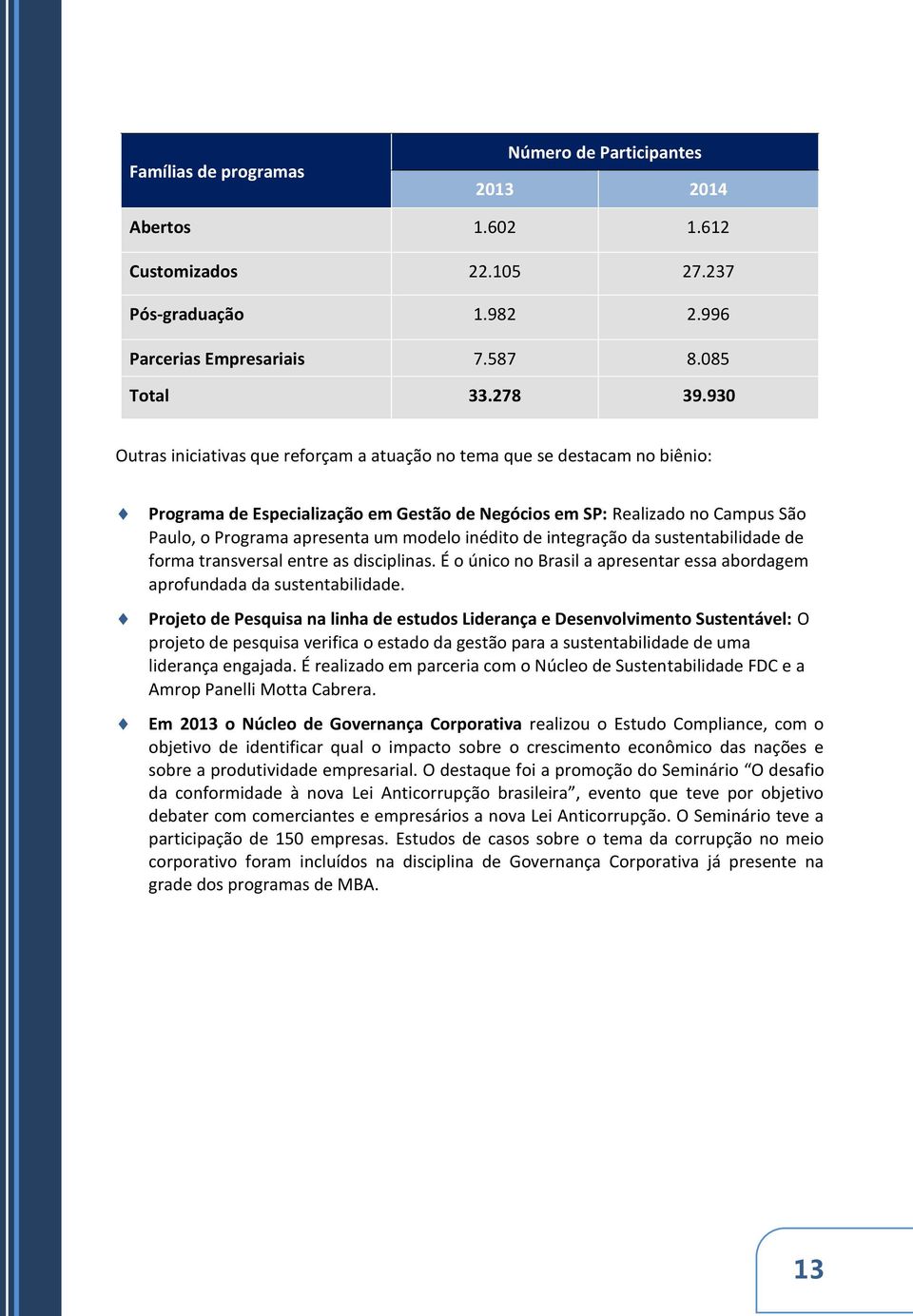 inédito de integração da sustentabilidade de forma transversal entre as disciplinas. É o único no Brasil a apresentar essa abordagem aprofundada da sustentabilidade.