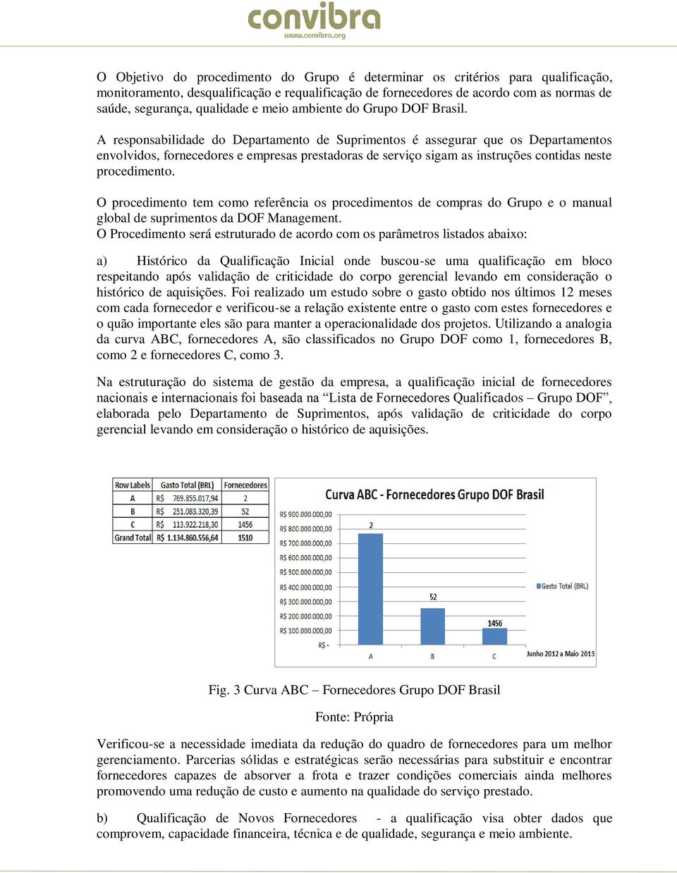 A responsabilidade do Departamento de Suprimentos é assegurar que os Departamentos envolvidos, fornecedores e empresas prestadoras de serviço sigam as instruções contidas neste procedimento.