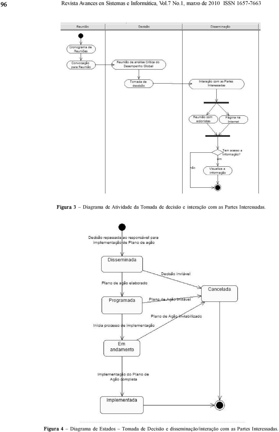 Figur a 4 Diagrama de Estados Tomada de Decisão