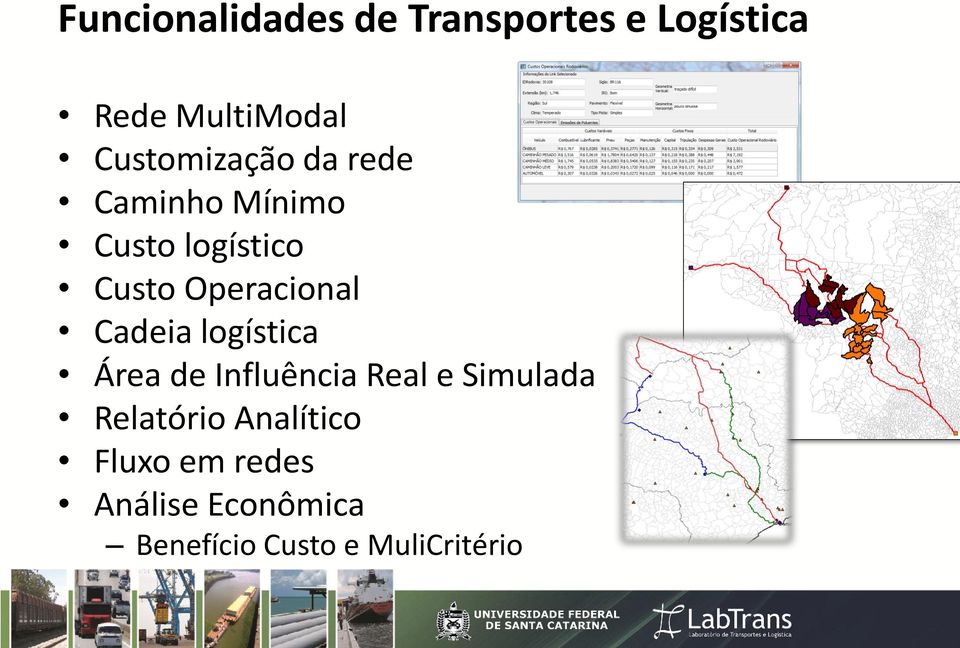 Operacional Cadeia logística Área de Influência Real e Simulada