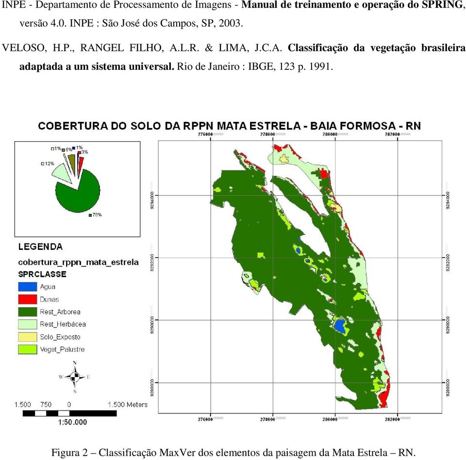 C.A. Classificação da vegetação brasileira adaptada a um sistema universal.