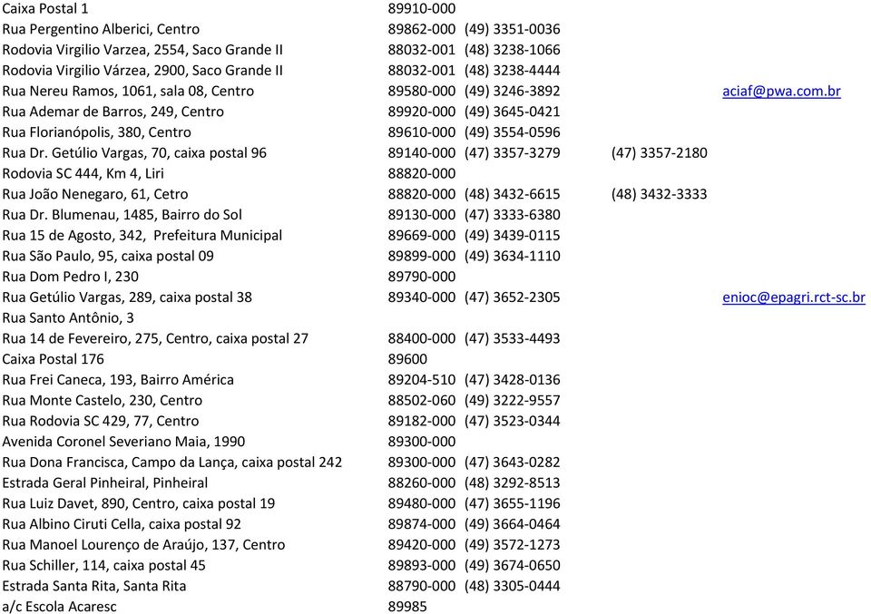 br Rua Ademar de Barros, 249, Centro 89920-000 (49) 3645-0421 Rua Florianópolis, 380, Centro 89610-000 (49) 3554-0596 Rua Dr.