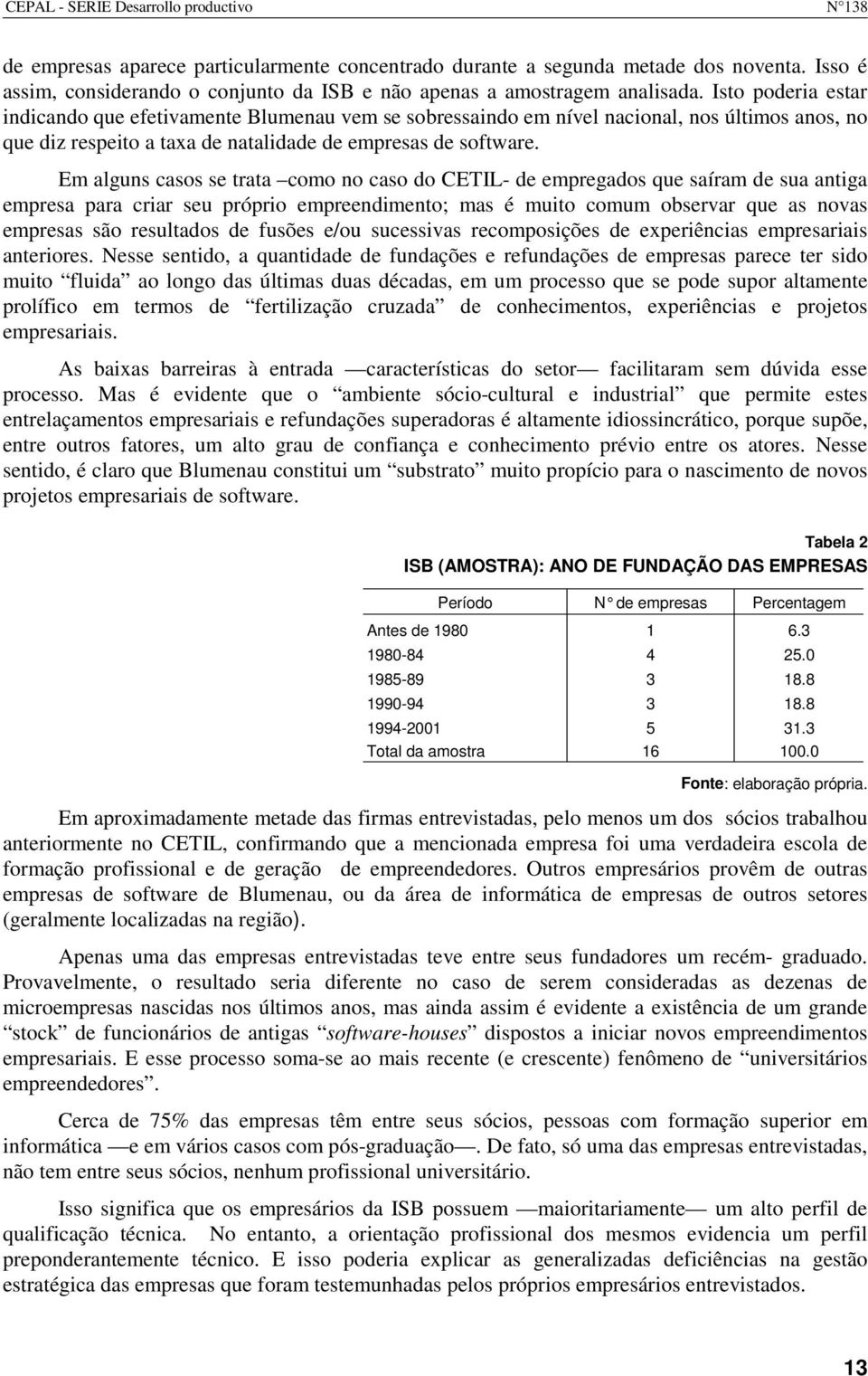 Isto poderia estar indicando que efetivamente Blumenau vem se sobressaindo em nível nacional, nos últimos anos, no que diz respeito a taxa de natalidade de empresas de software.