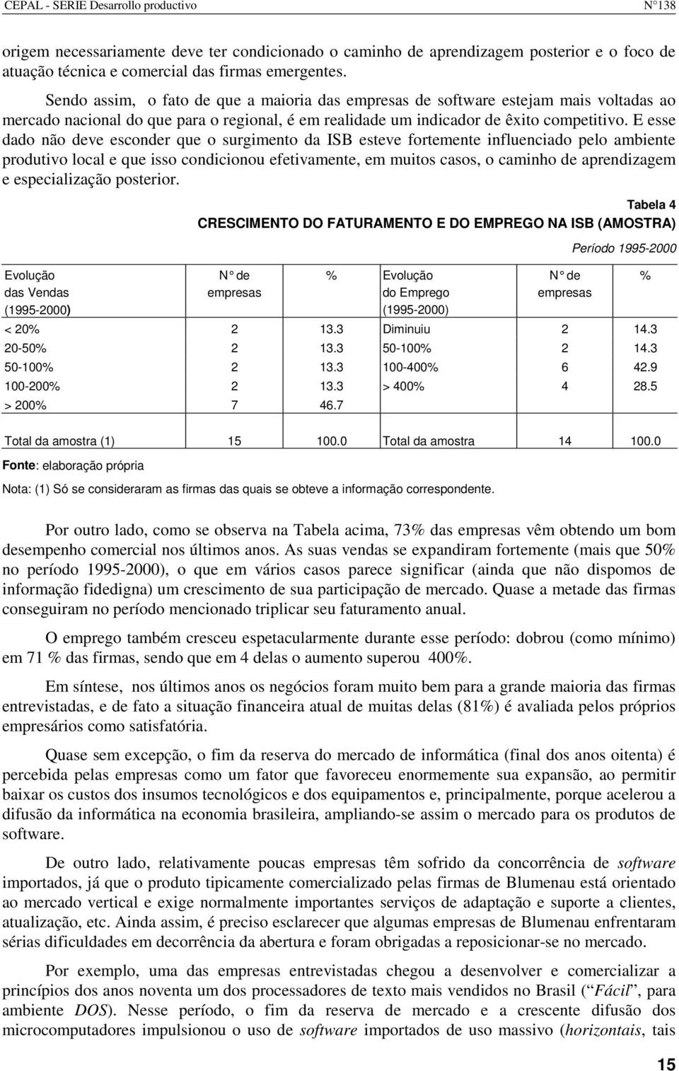 E esse dado não deve esconder que o surgimento da ISB esteve fortemente influenciado pelo ambiente produtivo local e que isso condicionou efetivamente, em muitos casos, o caminho de aprendizagem e