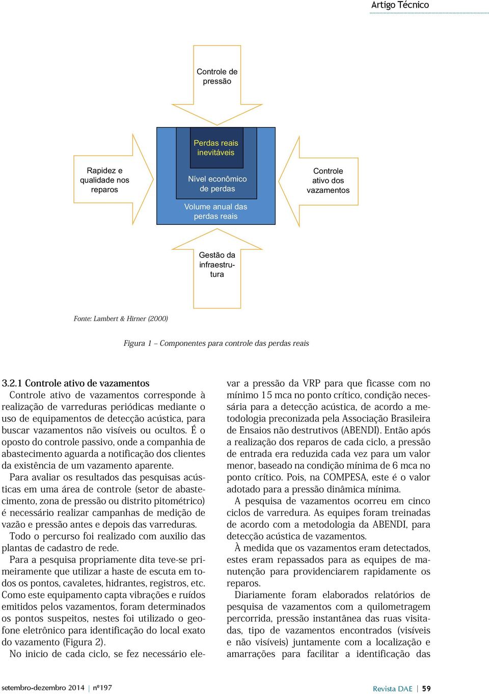 00) Figura 1 Componentes para controle das perdas reais 3.2.