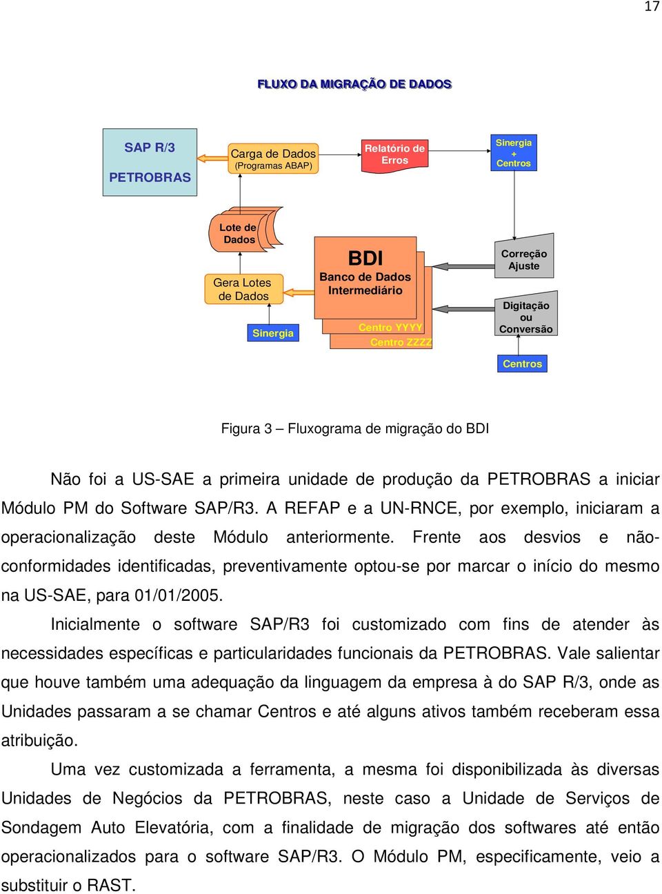 Software SAP/R3. A REFAP e a UN-RNCE, por exemplo, iniciaram a operacionalização deste Módulo anteriormente.