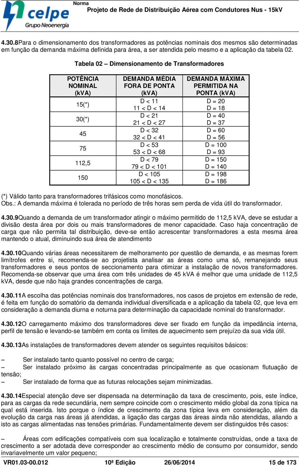 D < 68 D < 79 79 < D < 101 D < 105 105 < D < 135 DEMANDA MÁXIMA PERMITIDA NA PONTA (kva) D = 20 D = 18 D = 40 D = 37 D = 60 D = 56 D = 100 D = 93 D = 150 D = 140 D = 198 D = 186 (*) Válido tanto para