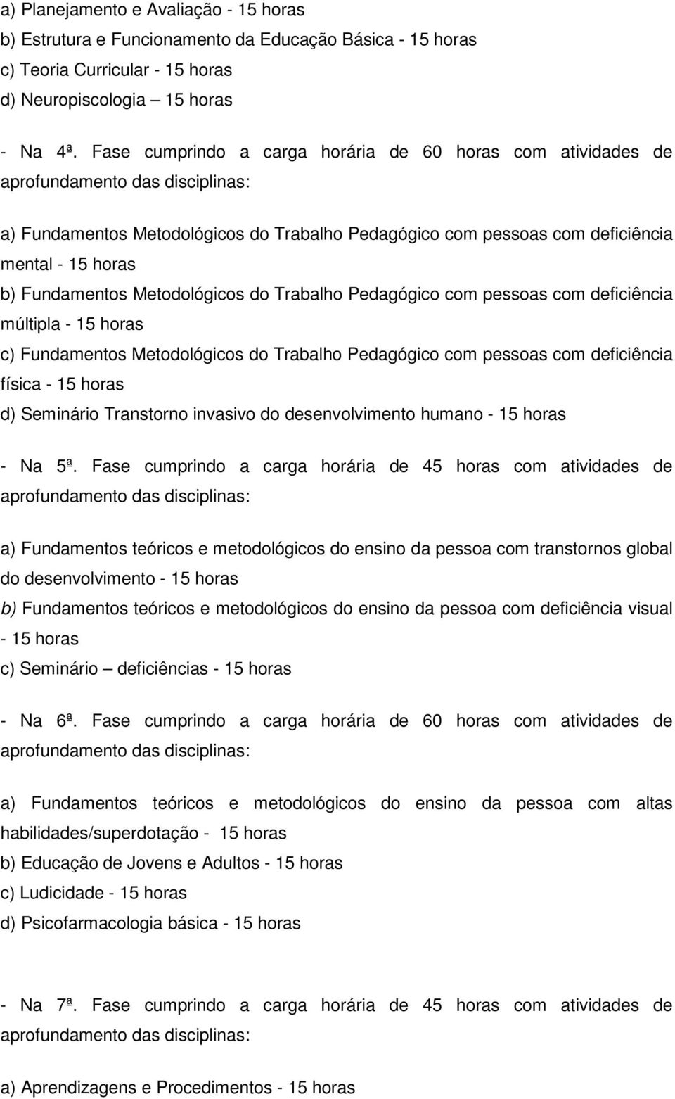 Pedagógico com pessoas com deficiência múltipla - 15 horas c) Fundamentos Metodológicos do Trabalho Pedagógico com pessoas com deficiência física - 15 horas d) Seminário Transtorno invasivo do