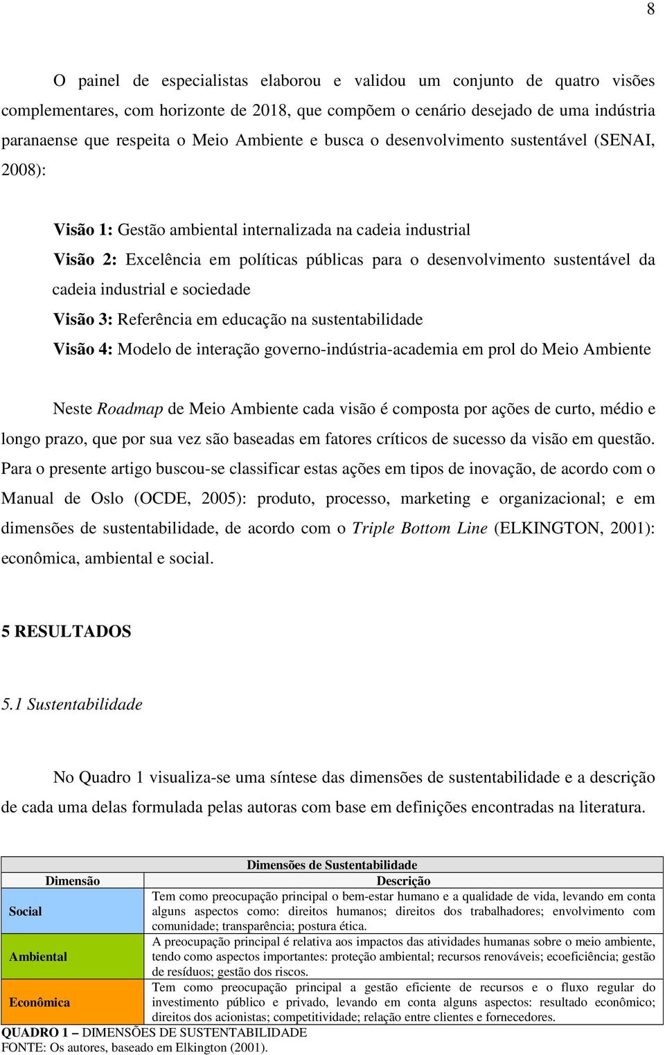 da cadeia industrial e sociedade Visão 3: Referência em educação na sustentabilidade Visão 4: Modelo de interação governo-indústria-academia em prol do Meio Ambiente Neste Roadmap de Meio Ambiente