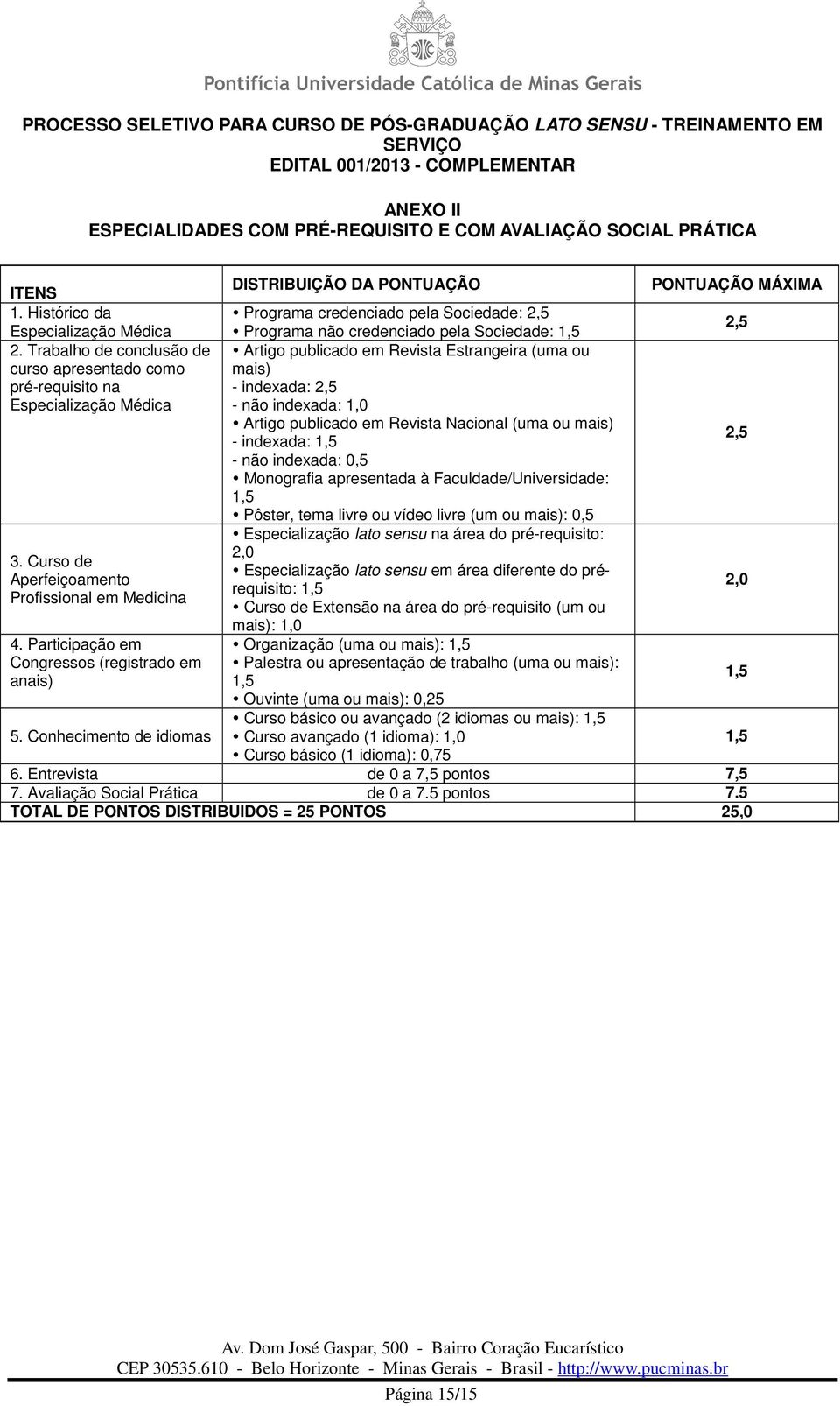 Trabalho de conclusão de curso apresentado como pré-requisito na Especialização Médica Artigo publicado em Revista Estrangeira (uma ou mais) - indexada: 2,5 - não indexada: 1,0 Artigo publicado em