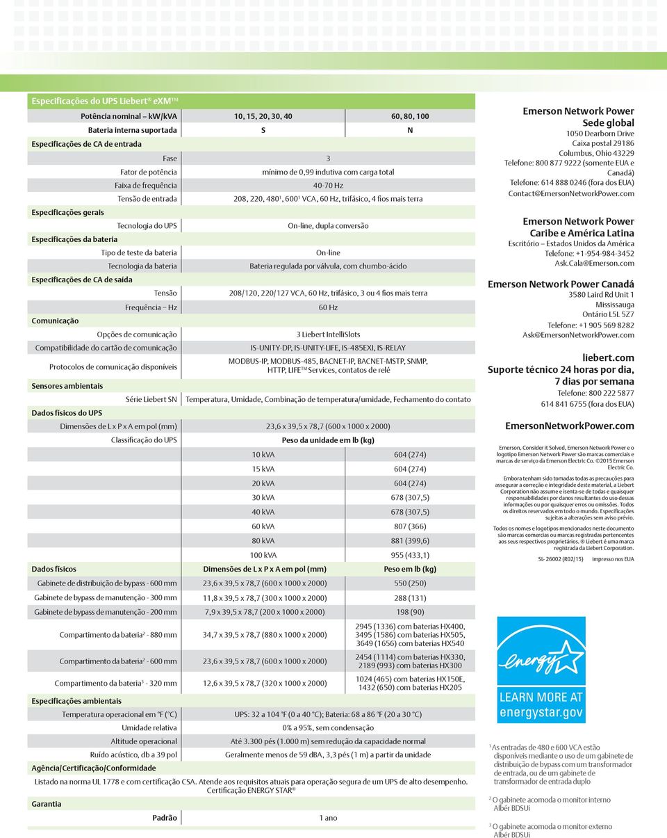 de comunicação Compatibilidade do cartão de comunicação Protocolos de comunicação disponíveis Sensores ambientais Dados físicos do UPS Série Liebert SN mínimo de 0,99 indutiva com carga total 40-70