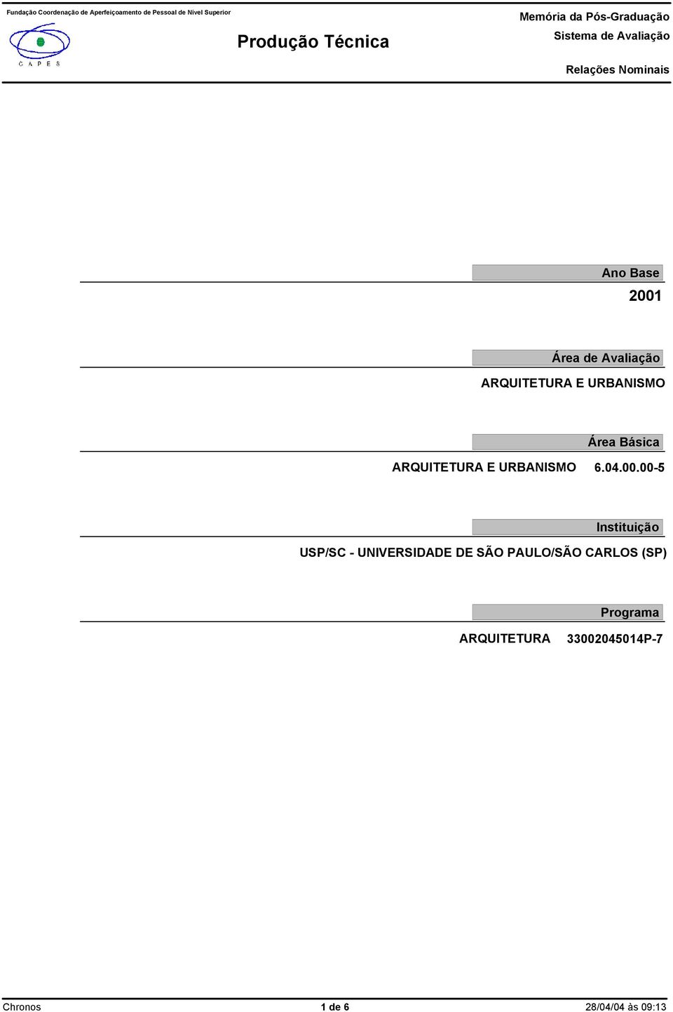 00.00-5 Instituição USP/SC - UNIVERSIDADE DE SÃO