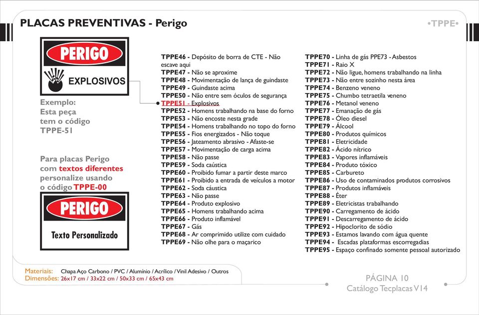 Homens trabalhando na base do forno TPPE53 - Não encoste nesta grade TPPE54 - Homens trabalhando no topo do forno TPPE55 - Fios energizados - Não toque TPPE56 - Jateamento abrasivo - Afaste-se TPPE57