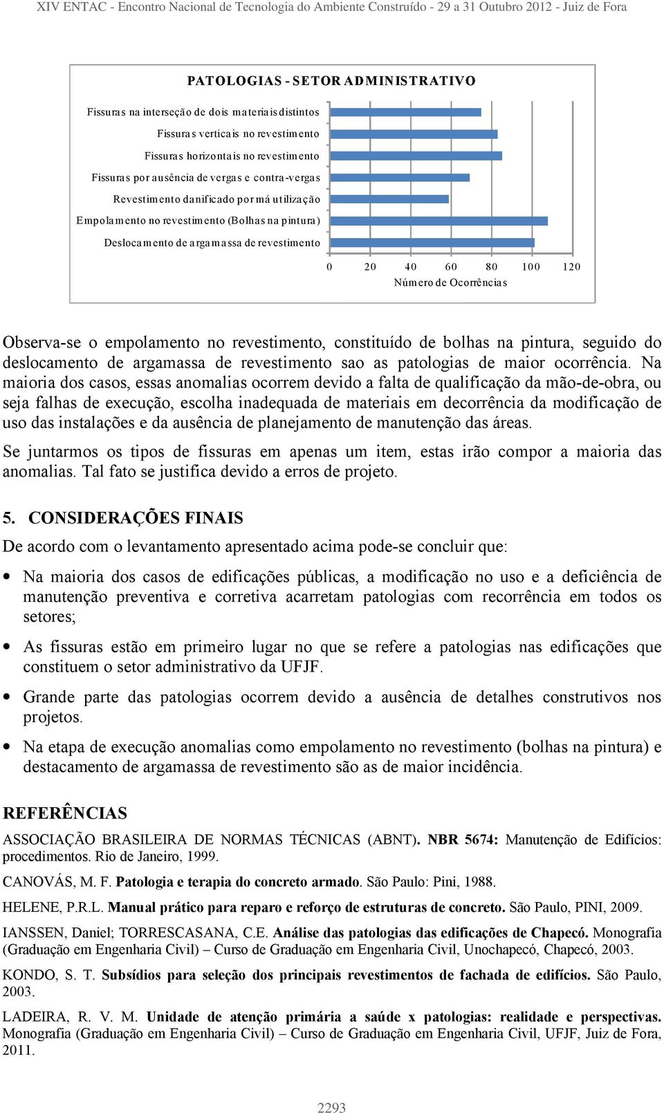 Observa-se o empolamento no revestimento, constituído de bolhas na pintura, seguido do deslocamento de argamassa de revestimento sao as patologias de maior ocorrência.