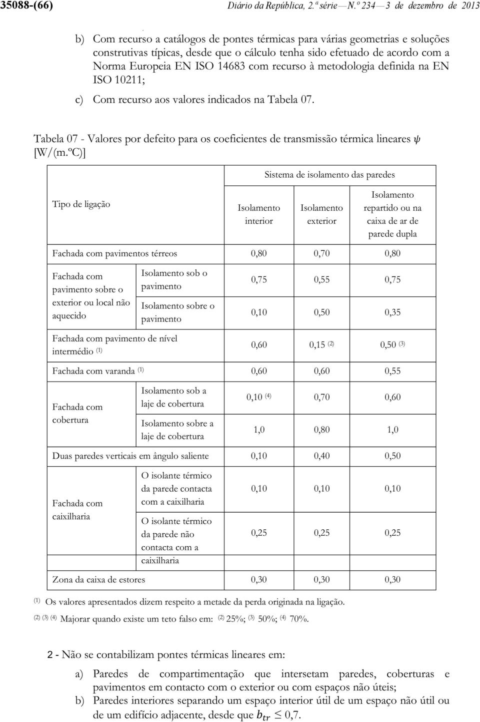 Europeia EN ISO 14683 com recurso à metodologia definida na EN ISO 10211; c) Com recurso aos valores indicados na Tabela 07.