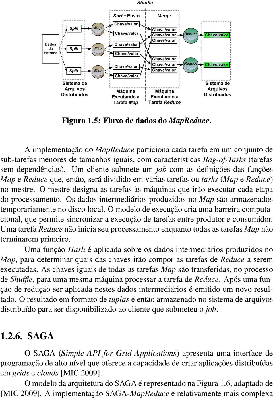 Um cliente submete um job com as definições das funções Map e Reduce que, então, será dividido em várias tarefas ou tasks (Map e Reduce) no mestre.