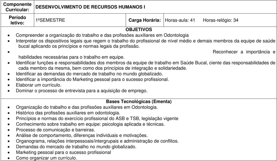 Reconhecer a importância e habilidades necessárias para o trabalho em equipe.