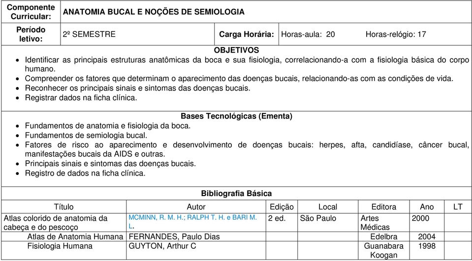 Reconhecer os principais sinais e sintomas das doenças bucais. Registrar dados na ficha clínica. Fundamentos de anatomia e fisiologia da boca. Fundamentos de semiologia bucal.